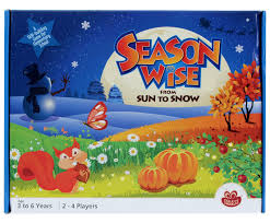 Chalk And Chuckles- Sieason Wise From Sun To Snow